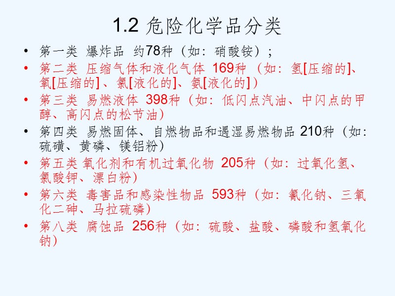 危險化學品管理 氟制冷劑批發(fā)安全與合規(guī)指南