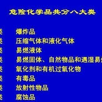 氟制冷劑批發(fā) 機遇、挑戰(zhàn)與安全之道