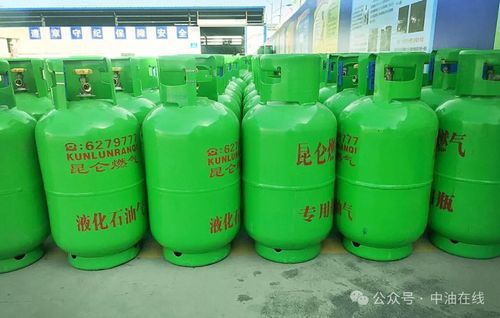 天然氣、液化氣與氟制冷劑 一文教您分清并了解氟制冷劑批發